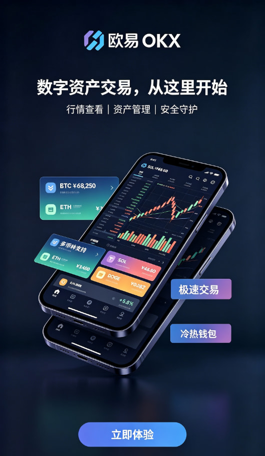 欧交易所app下载官网行情分析与交易操作配图